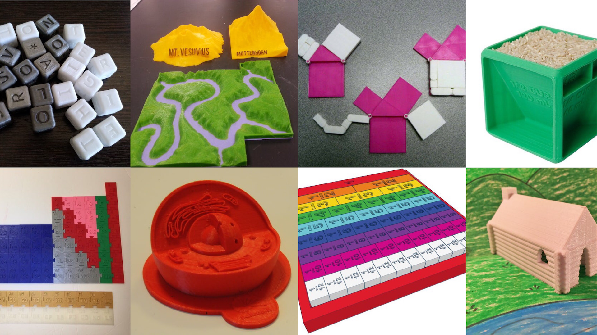 3D Printing in the Classroom