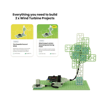 Sample Climate Action Kit