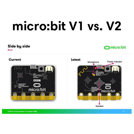 micro:bit V2 Go Pack